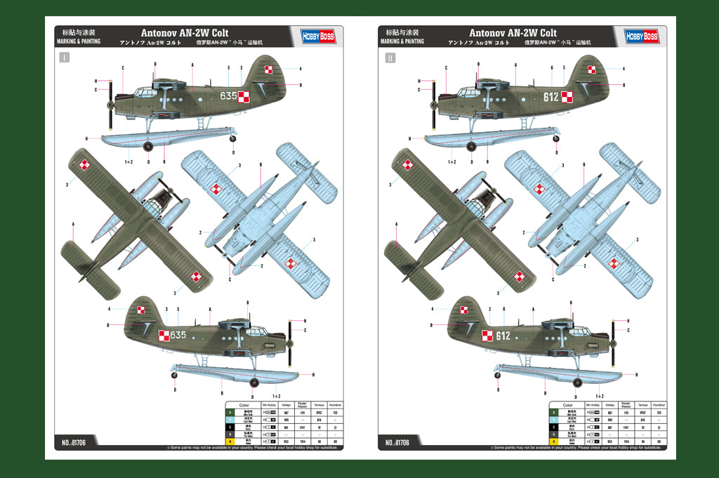 HobbyBoss, ANTONOV AN-2W COLT