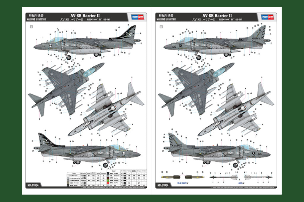 HobbyBoss, AV-8B HARRIER II