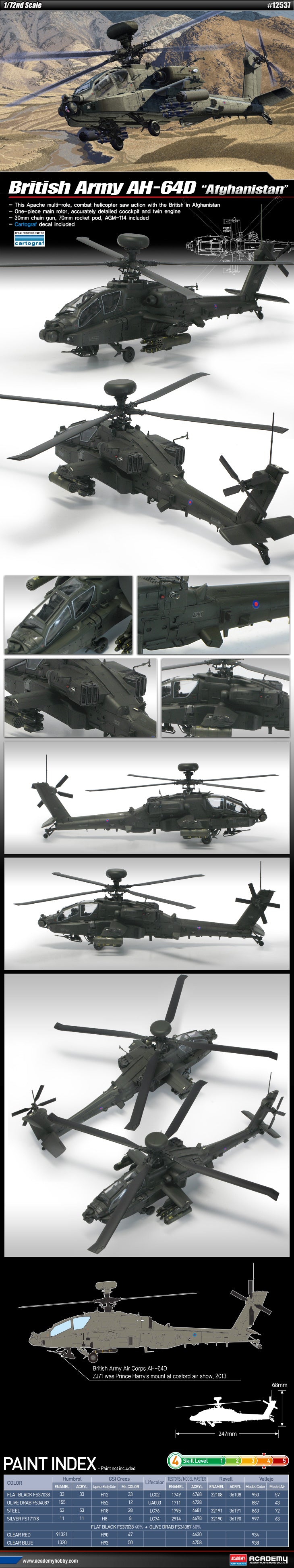 Accademia, Ah-64D Esercito britannico Afganistan