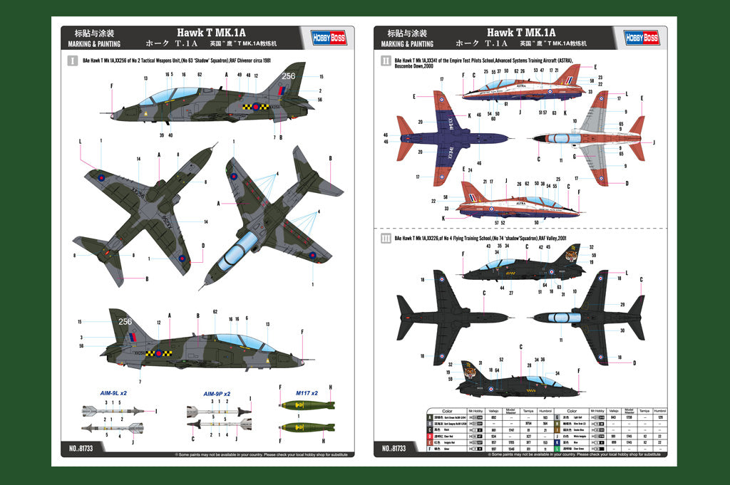 Hobby Boss, HAWK T MK.1A