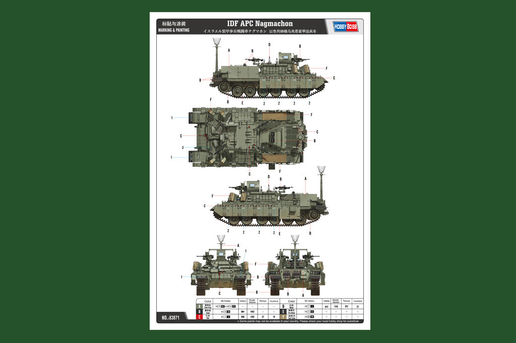 Hobby Boss, IDF APC NAGMACHON