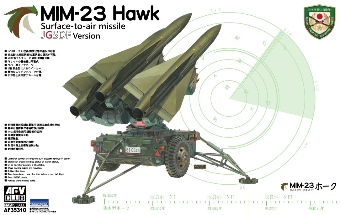 Club AFV, Missile terra-aria MIM23 Hawk versione JGSDF