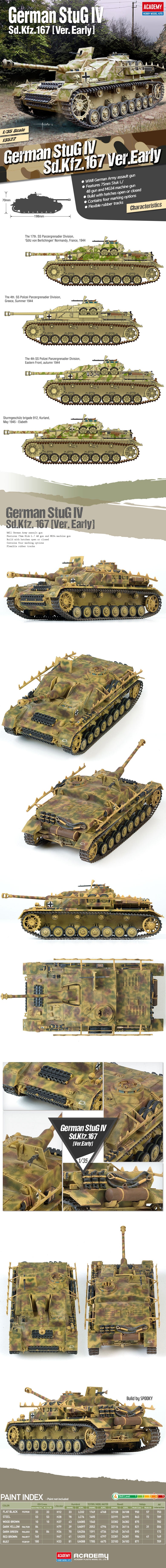 Accademia, StuG IV Sd.Kfz.167 tedesco