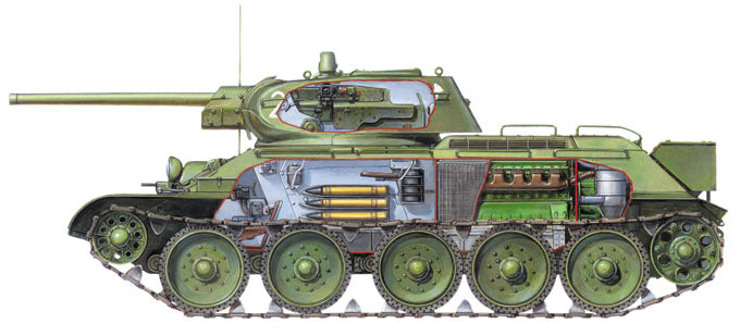 Club AFV, T34/76 Mod 1942 No.112 Serbatoio interno completo