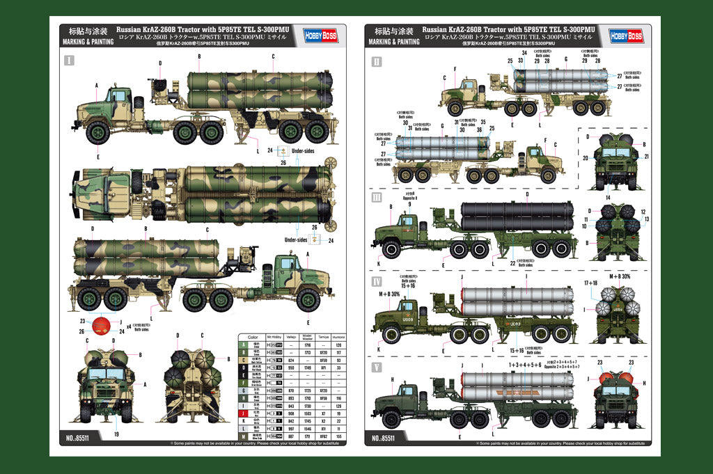 HobbyBoss, TRATTORE KRAZ-260B C/5P85TE TEL S-300 PMU