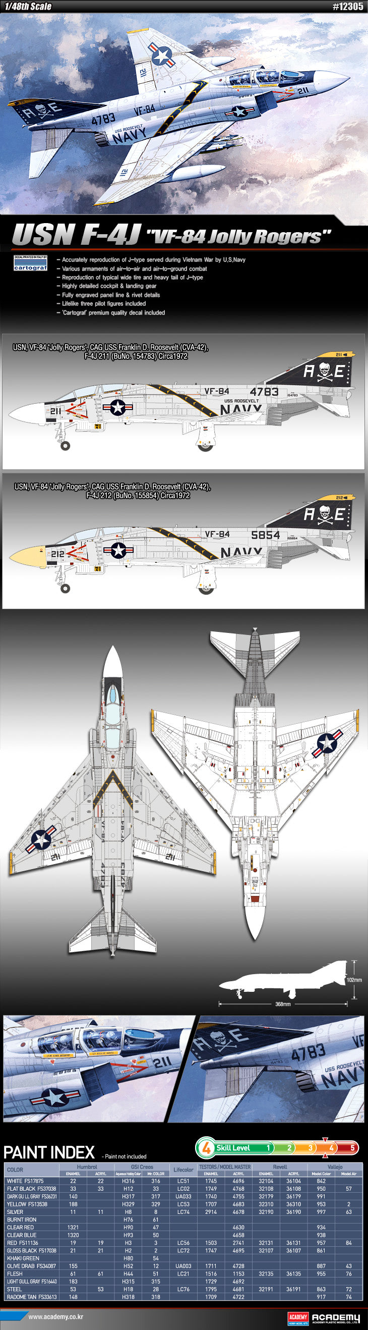 Accademia, USN F-4J VF-84 Jolly Rogers