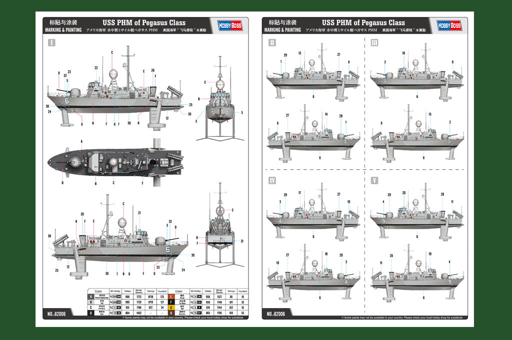 HobbyBoss, USS PHM DELLA CLASSE PEGASUS