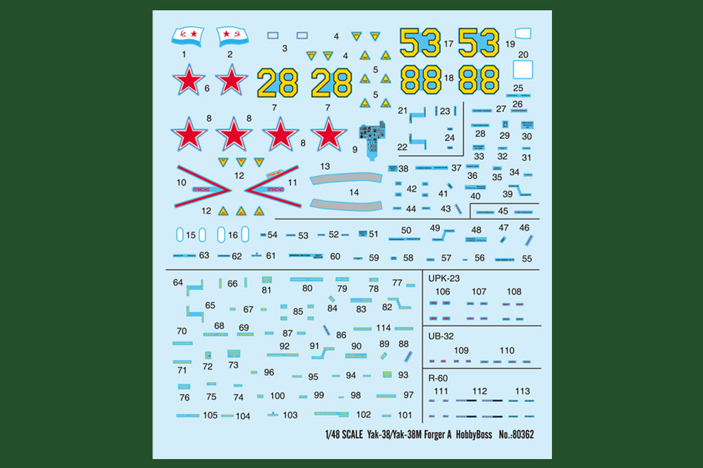 HobbyBoss, YAK-38/YAK-38M FORGIATORE A